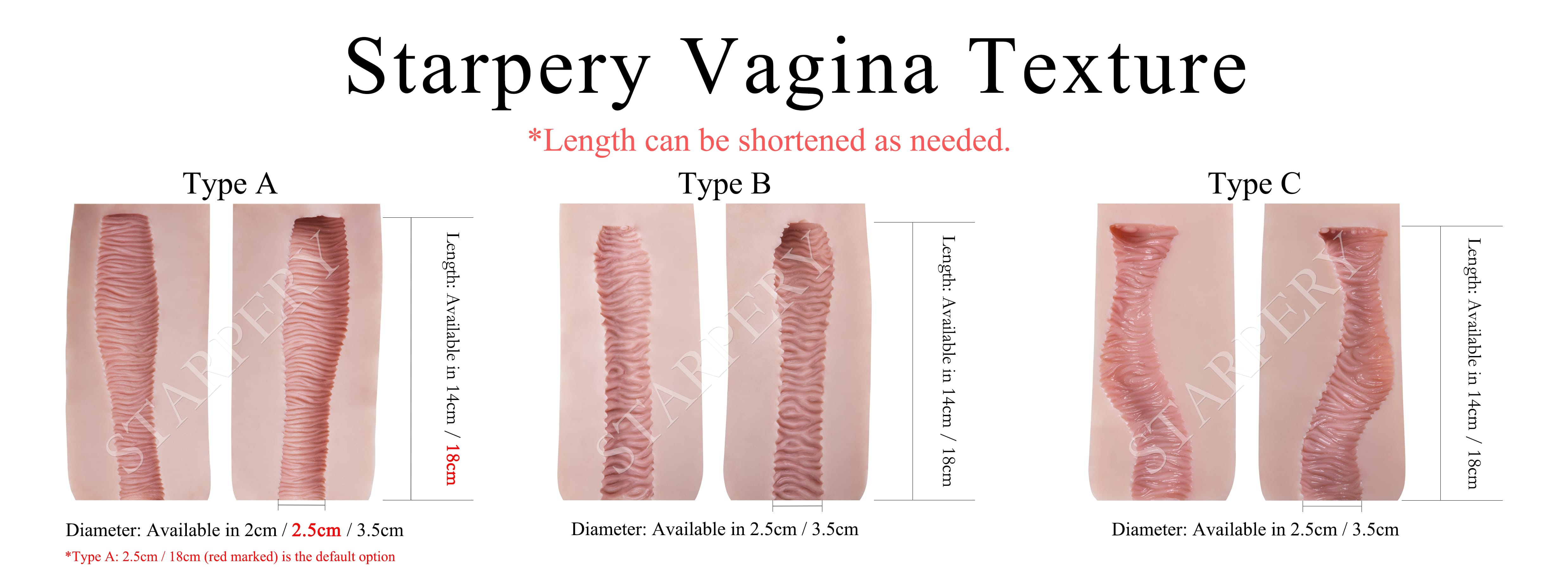 Texture vaginale Starpery.